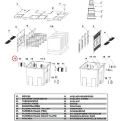 Ricambio Per Biofiltro Per Laghetti SunSun CBF-350B Scarico -OUTSUN Giardino Negozio 10201057 3