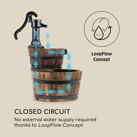 Blumfeldt Cascada Doble Fontana Decorativa 2 Piani 12 W 600l/h Legno Marrone 5 Blumfeldt Cascada Doble Fontana Decorativa 2 Piani 12 W 600l/h Legno Marrone - immagine 5