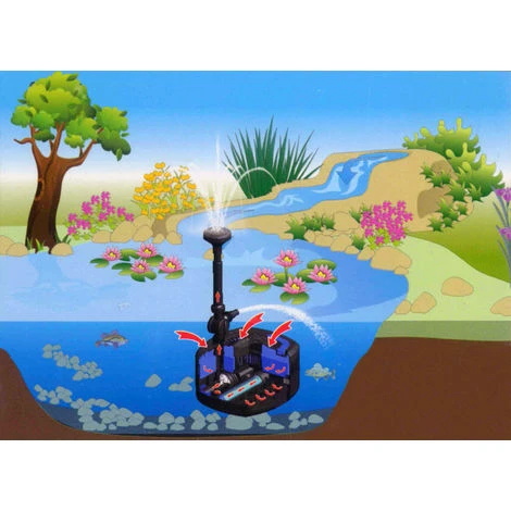 Filtro UV Per Fontana SunSun CUF-3800 3.800 L/h Prevalenza 2,8 M Lampada UVC 11 W 2 Filtro UV Per Fontana SunSun CUF-3800 3.800 L/h Prevalenza 2,8 M Lampada UVC 11 W - immagine 2