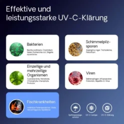 Depuratore D´acqua Per Stagni SunSun CUV-172, Lampada 72W 9 Depuratore D´acqua Per Stagni SunSun CUV-172, Lampada 72W -OUTSUN Giardino Negozio 3296734 5
