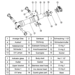 Sterilizzatore UV A Acqua Per Laghetto SunSun CUV-624 Con Lampada UVC 24W 7 Sterilizzatore UV A Acqua Per Laghetto SunSun CUV-624 Con Lampada UVC 24W -OUTSUN Giardino Negozio 3296770 3