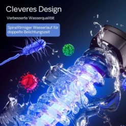 Sterilizzatore UV A Acqua Per Laghetto SunSun CUV-236 Con Lampada UVC 36W -OUTSUN Giardino Negozio 3297318 3