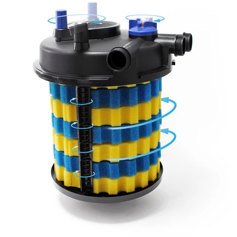 SunSun CPF-30000 Filtro A Pressione Per Laghetto Con UVC Da 55 W Max 60000l 12.000 L/h 4 SunSun CPF-30000 Filtro A Pressione Per Laghetto Con UVC Da 55 W Max 60000l 12.000 L/h - immagine 4