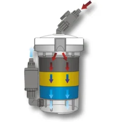 Filtro Esterno Per Acquari SunSun HW-603B 400 L/h 3 Stadi Materiale Filtrante Incluso -OUTSUN Giardino Negozio 3297507 5