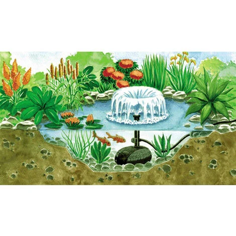 POMPA GIOCHI D'ACQUA LAGHETTO PONDOVARIO 1500 Oase Pontec 57123 5 POMPA GIOCHI D'ACQUA LAGHETTO PONDOVARIO 1500 Oase Pontec 57123 - immagine 5