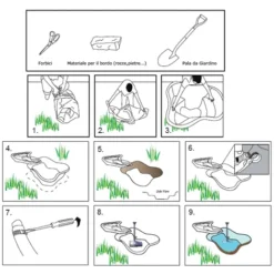 Telo Per Laghetto Nero In Pvc Metri 3,00 X 4,00 Mt 7 Telo Per Laghetto Nero In Pvc Metri 3,00 X 4,00 Mt -OUTSUN Giardino Negozio 3362825 4