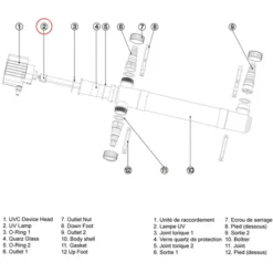 Pezzo Di Ricambio SunSun: Lampada UVC 55 W Per Depuratore Per Stagni UVC CUV-155 -OUTSUN Giardino Negozio 3564168 4