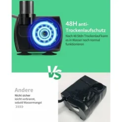 SOEKAVIA Pompa Per Acquario Con 4 Luci LED Colorate, Pompa Dell'acqua 300L/H Che Resiste Alla Combustione A Secco (48 Ore), Pompa Per Laghetto Per Acquario, Laghetto, Fontana, Giardino Nessun Rumore -OUTSUN Giardino Negozio 36294252 4