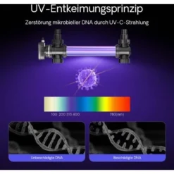 Sterilizzatore UV A Acqua Per Laghetto SunSun CUV-755 Con Lampada 55W 9 Sterilizzatore UV A Acqua Per Laghetto SunSun CUV-755 Con Lampada 55W -OUTSUN Giardino Negozio 3879514 5