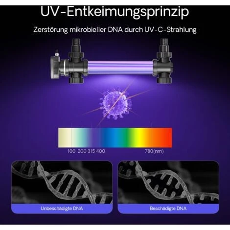 Sterilizzatore UV A Acqua Per Laghetto SunSun CUV-755 Con Lampada 55W 5 Sterilizzatore UV A Acqua Per Laghetto SunSun CUV-755 Con Lampada 55W - immagine 5