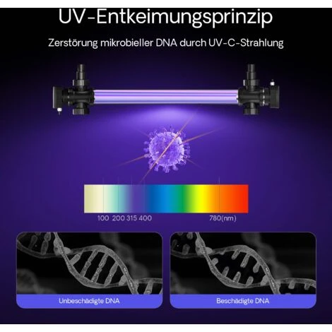 Sterilizzatore UV A Acqua Per Laghetto SunSun CUV-7110 Con Lampada 110W 5 Sterilizzatore UV A Acqua Per Laghetto SunSun CUV-7110 Con Lampada 110W - immagine 5