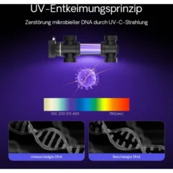 Sterilizzatore UV A Acqua Per Laghetto SunSun CUV-724 Con Lampada 24W 9 Sterilizzatore UV A Acqua Per Laghetto SunSun CUV-724 Con Lampada 24W -OUTSUN Giardino Negozio 3879518 5