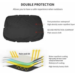 Altalena In Tela Copertura Impermeabile Per Altalena Da Esterno 210D, Tetto Girevole Sostituibile (copertura Altalena Superiore), Adatta Per Giardino-nero249 185 18 Cm 7 Altalena In Tela Copertura Impermeabile Per Altalena Da Esterno 210D, Tetto Girevole Sostituibile (copertura Altalena Superiore), Adatta Per Giardino-nero249 185 18 Cm -OUTSUN Giardino Negozio 52011383 3