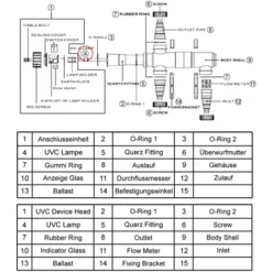 Pezzo Di Ricambio SunSun: Lampada UVC Per Depuratore Per Stagni CUV-136 7 Pezzo Di Ricambio SunSun: Lampada UVC Per Depuratore Per Stagni CUV-136 -OUTSUN Giardino Negozio 5556012 4