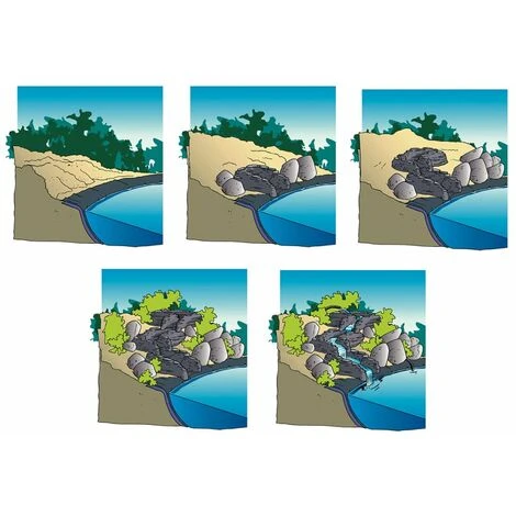 Sezione Iniziale Cascata Per Laghetto Colorado Cascade 1312071 Ubbink 4 Sezione Iniziale Cascata Per Laghetto Colorado Cascade 1312071 Ubbink - immagine 4