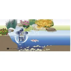 Oase 57384 Filtro Superficiale 2500 L -OUTSUN Giardino Negozio 7084391 3