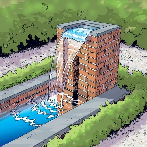 Lama Cascata Da Giardino Nevada 30 Cm Con Luci A LED In Acciaio Ubbink 3 Lama Cascata Da Giardino Nevada 30 Cm Con Luci A LED In Acciaio Ubbink - immagine 3