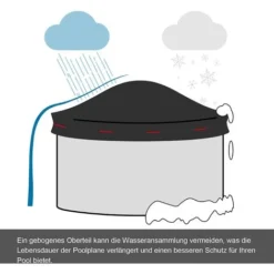 WOLTU Copertura Per Piscina Rotonda Ø 560 Cm. Per Piscine Di 480-500cm. Telo Copripiscina Invernale In PE 200g/m². Impermeabile. Con Corda E Elemento Di Fissaggio. Grigio Scuro -OUTSUN Giardino Negozio 95967712 3