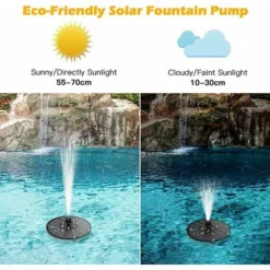 Fontana Solare Per Laghetto Con Pannello Solare 3W 900mAh Batteria Incorporata Pompa Per Acqua Solare Galleggiante 6 Pompa Luminosa A LED 8 Fontana Solare Per Laghetto Con Pannello Solare 3W 900mAh Batteria Incorporata Pompa Per Acqua Solare Galleggiante 6 Pompa Luminosa A LED -OUTSUN Giardino Negozio 98123440 4