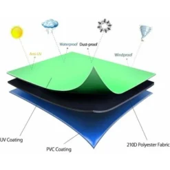 Fodera Per Poltrona Da Giardino Per Esterni Sedile Profondo 210D Fodera Per Sedia Da Giardino Impermeabile Antivento Anti UV Con Corda Regolabile,80x85x91.5cm (210D(Nero)) -OUTSUN Giardino Negozio 99549478 5
